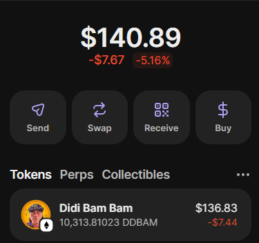 kwakzor's tweet photo. Another update about $DDBAM 
Stil looking very strong.
Looks like momentum is building.

-Feels like the rocket is loading fuel 👀

And remember i dont give any advice, just my opinion!

#cryptocurrency  #education #bitcoin https://t.co/GTnlNmRt5O