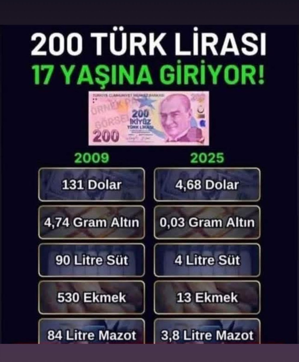 celil kılıç tweet media