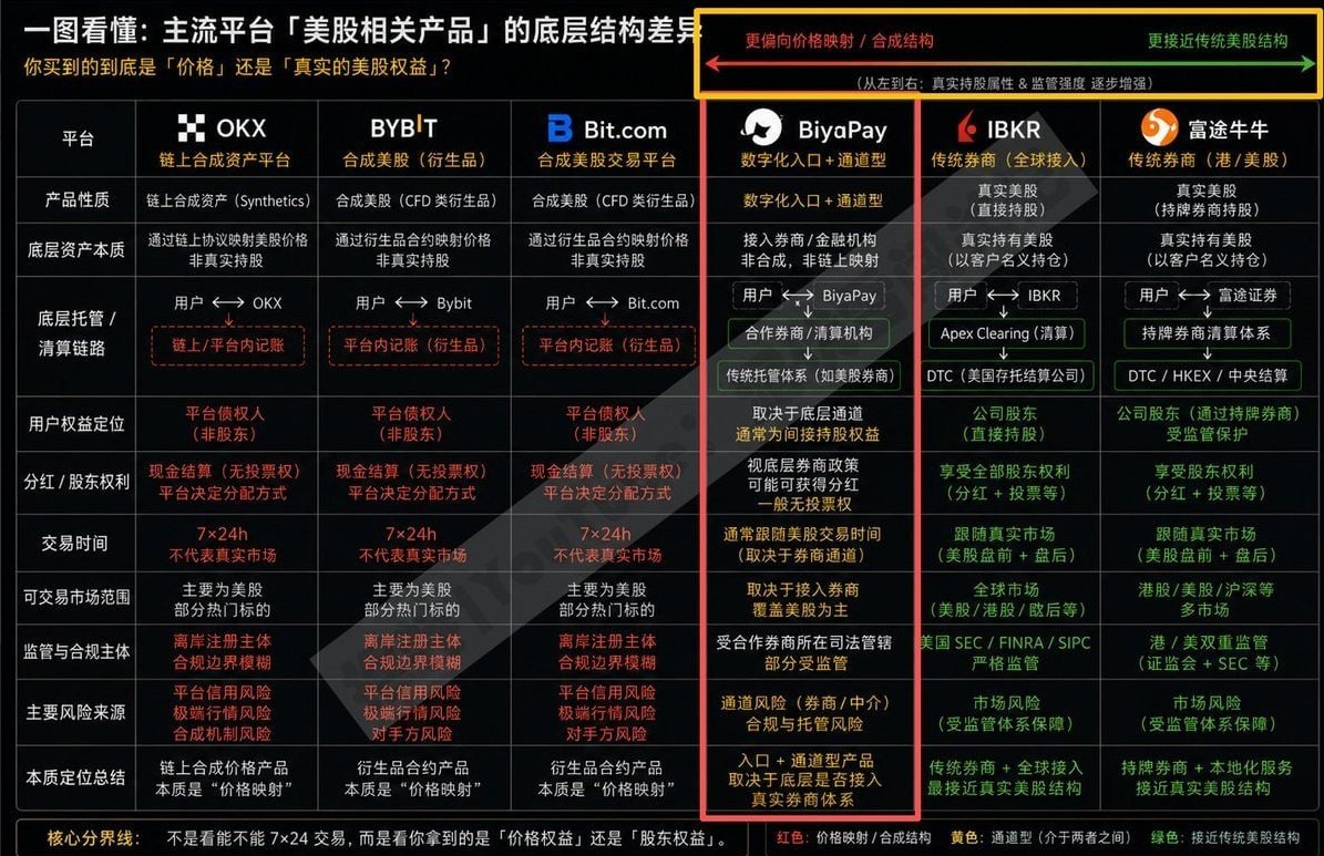 Web3|良轩Mr蒋| tweet media