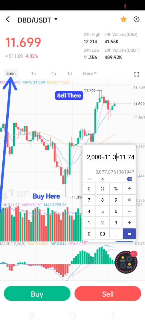 Dubdlux's tweet photo. Make Daily Profit By Trading DBD/USDT on @BiFinanceE Exchange💰💰 https://t.co/w8xrly9haC