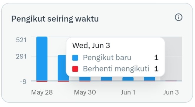 cantik jelita tweet media