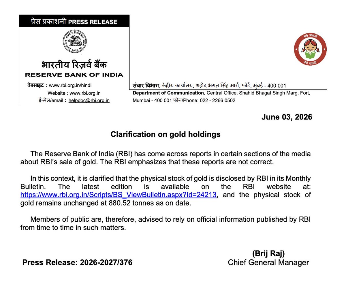 BahlKanan's tweet photo. RBI clarifies that its physical stock of gold holdings remains unchanged at 880.52 tonnes.

Before spreading misinformation, influencers and politicians could've checked RBI's weekly statistical supplement and waited for June 5th for its revised update. https://t.co/2bdO0BPfN3