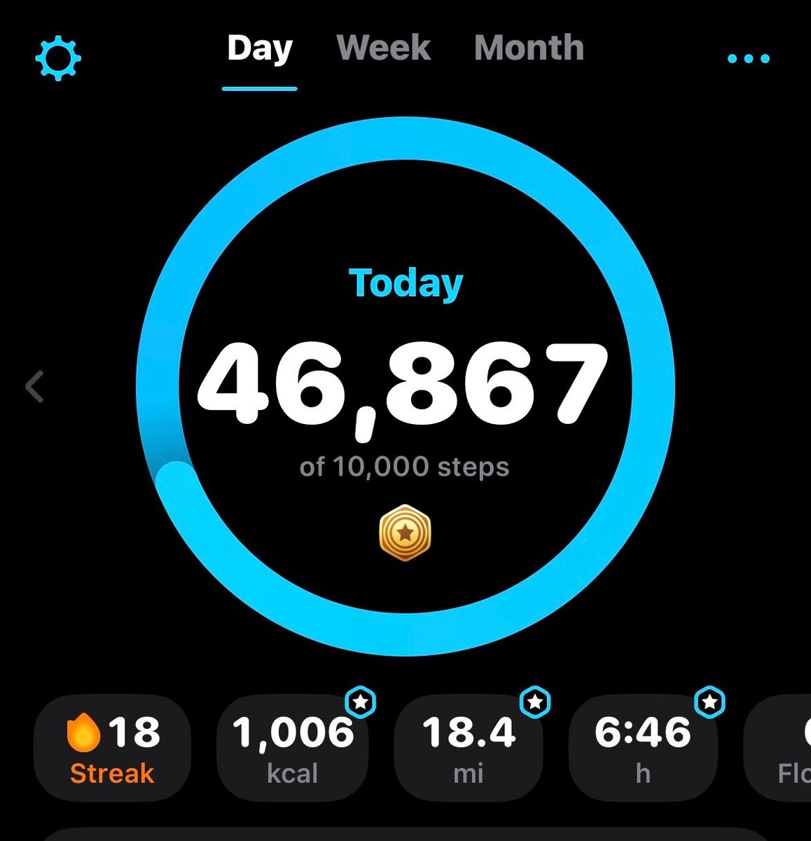 appplepi3's tweet photo. how do some of u guys do dis everyday https://t.co/LXInnKSlRj