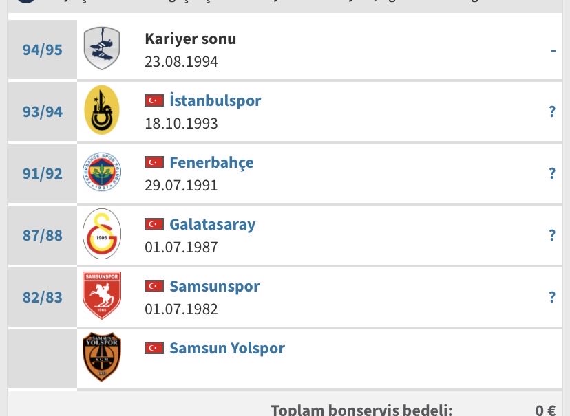 Cimbom tweet media