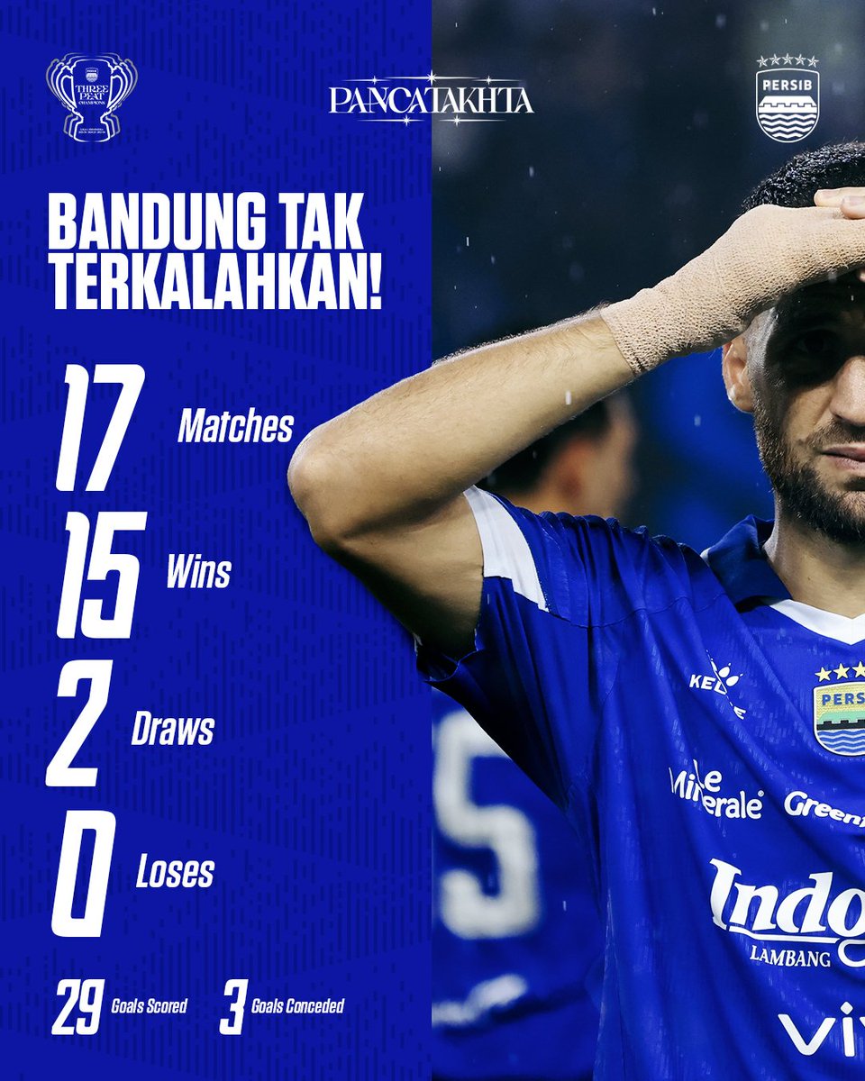 persib's tweet photo. Terima kasih Bobotoh yang selalu membuat stadion GBLA bergemuruh dan menciutkan nyali setiap tim yang datang. Ini adalah bukti bahwa rumah kita adalah benteng pertahanan terkuat!

#PERSIB #WeArePERSIB https://t.co/lOMtNfUvHY