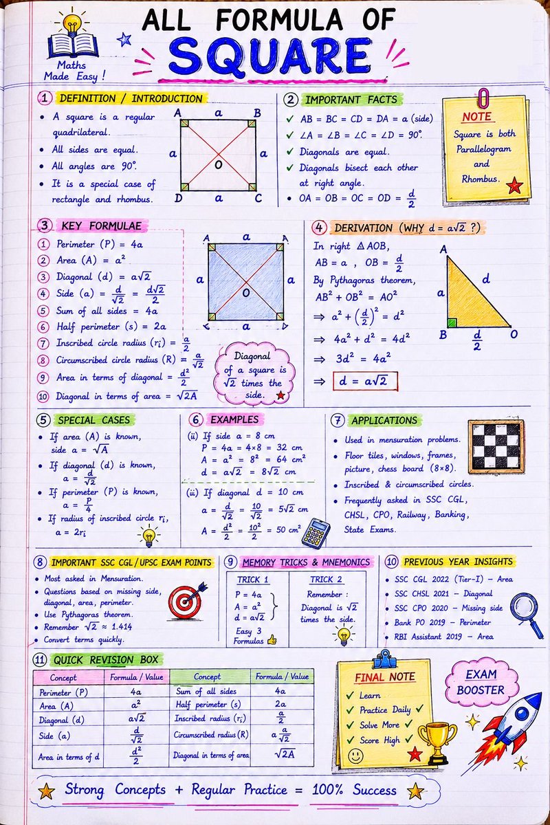 Infinite_Logiz's tweet photo. All Formula of Square https://t.co/YcQCHG8Onz