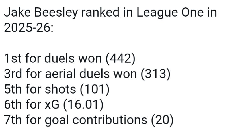 HTFCdooks's tweet photo. @VedCoxWil This in a struggling Burton side. He is no world beater but what he would be is cover / alternative to Bojan and cheap too which is what we need. https://t.co/O8sdZ0ZCsN
