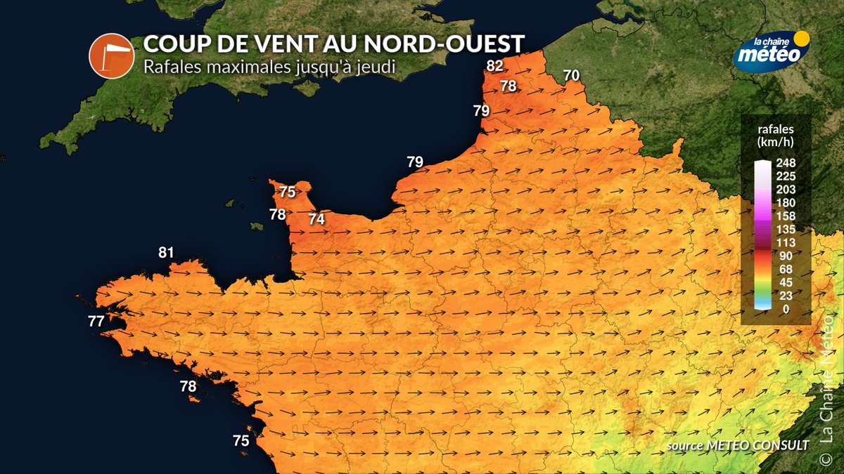 lachainemeteo's tweet photo. Ces prochaines heures, une nouvelle #perturbation aborde l'ouest du pays, avec une relative fraîcheur au programme. À son passage, de fortes #rafales sont attendues, notamment ce jeudi, allant jusqu'à 70 à 80 km/h entre ce mercredi et jeudi soir. https://t.co/yXfddc02bi