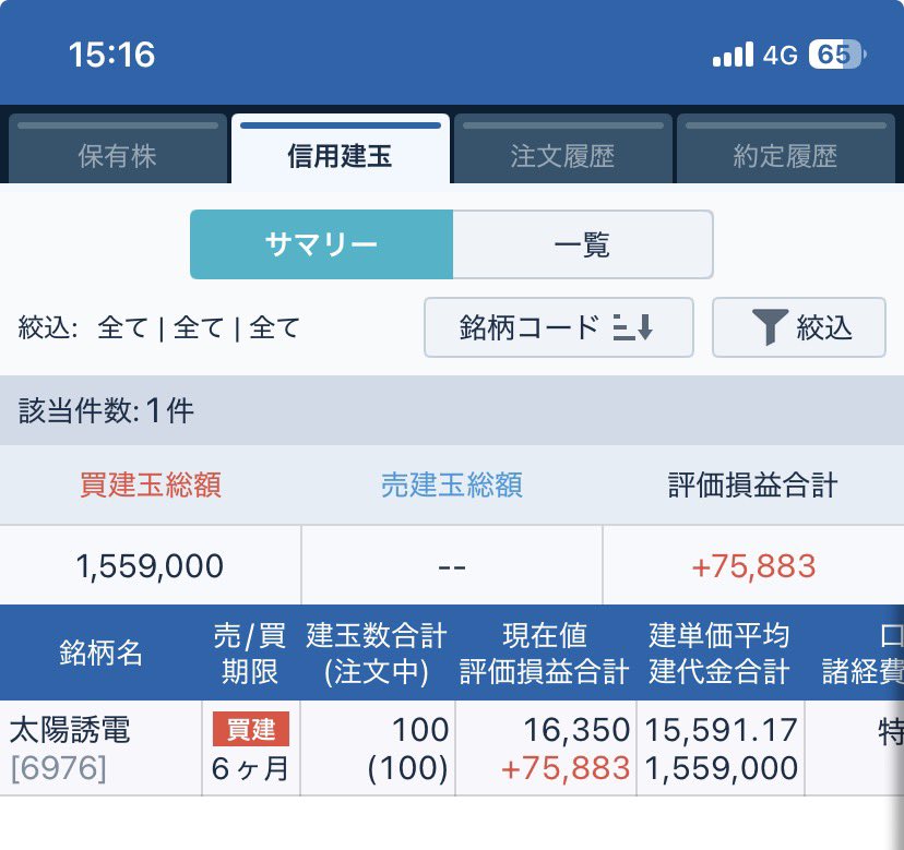#日本株 近藤 允 tweet media