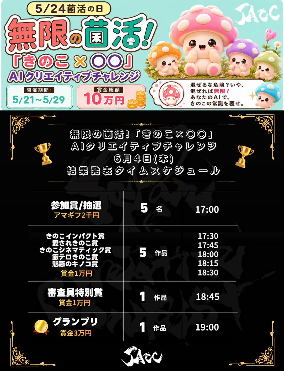 Contest_AI's tweet photo. 【ミニコンテスト#04】
無限の菌活！「きのこ×○○」
AIクリエイティブチャレンジ結果発表

📅タイムスケジュール📅

6/4(木)17:00~

お楽しみに🍄✨
#菌活の日 https://t.co/lRxaqUDX6H