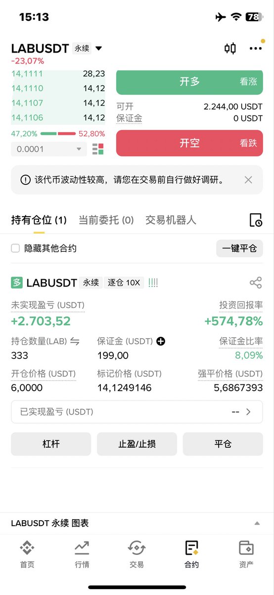 dashu618's tweet photo. lab:native 爱上了😍 https://t.co/hmvARID4gv