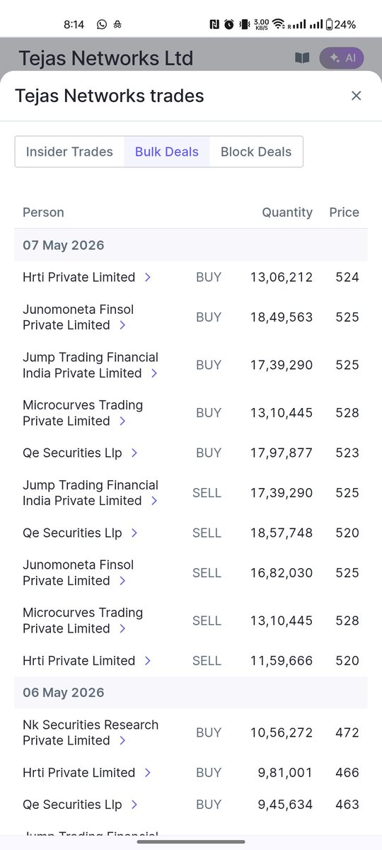 umm_err's tweet photo. @EquityTrends Looks very interesting technically, but the HFT traders in the stock give me a pause. Still worth taking a swing here? @EquityTrends https://t.co/3GbvbuMaT8