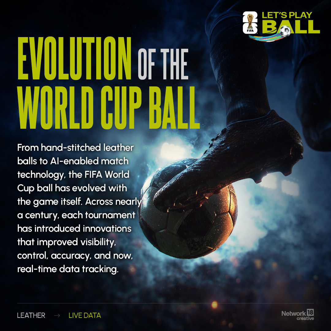 Nw18Graphics's tweet photo. The FIFA World Cup match ball has evolved from a heavy, water-absorbing leather sphere into a high-tech ball equipped with embedded sensors. 

Here's how it has changed over time 👇 
(Thread)

#Nw18Graphics #Fifa2026 #FifaWorldCup #Infographics https://t.co/pQ5naFZ5h4