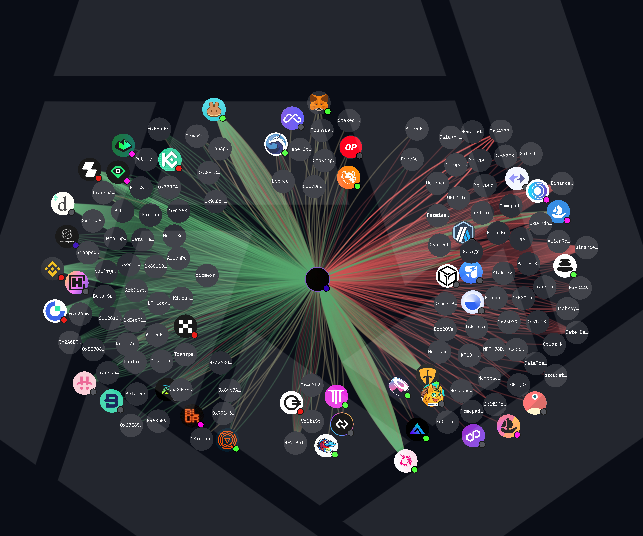 bobdontfun's tweet photo. Another cabal move and we caught the entry before CT noticed.

$Lee came straight from tracked insider wallets again.
Everything was posted instantly in Telegram.

No gambling, only wallet alpha. Link in bio.

7bD6cTtdHPd6BeqFrMUFXBYSDqXniPUsh1C5BHxVpump https://t.co/1FJ1KwQbAh