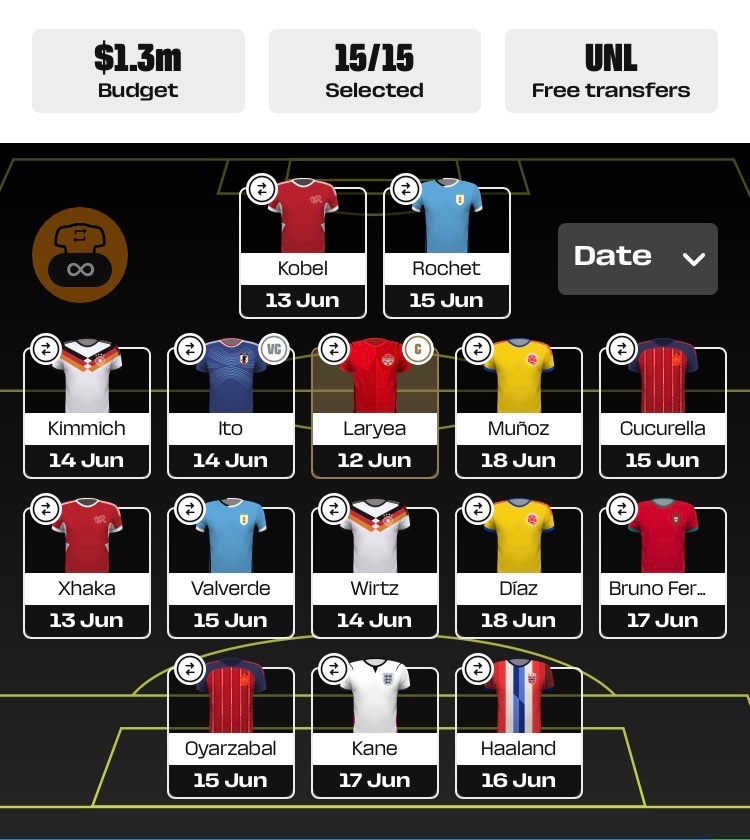 HarryTrimble's tweet photo. Planning to wild card in round 3. Haaland to Mbappe and Raphinha in for Diaz or Wirtz in round two. Will do 12th Man in round two also. 

#WorldCupFantasy #WCFantasy https://t.co/w1UPH4QC9i