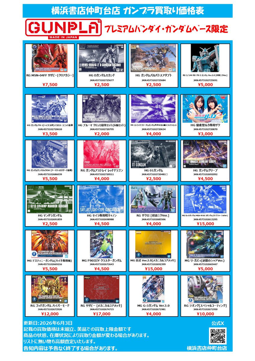 プレミアムバンダイ　4点まとめ売り ガンプラ プレミアムバンダイ、ガンダムベース限定商品 プレミア価格