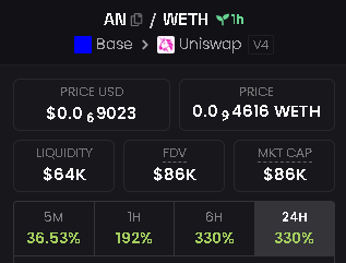 bobdontfun's tweet photo. Same cabal wallets. Same pattern. Another early entry.

$AN didn’t slip through because we constantly monitor insider flows and wallet activity.

All calls are posted live in Telegram, Link in bio.

0xffc66304dacef26f199df4ab269a997aab79cba3 https://t.co/uD9428gETl