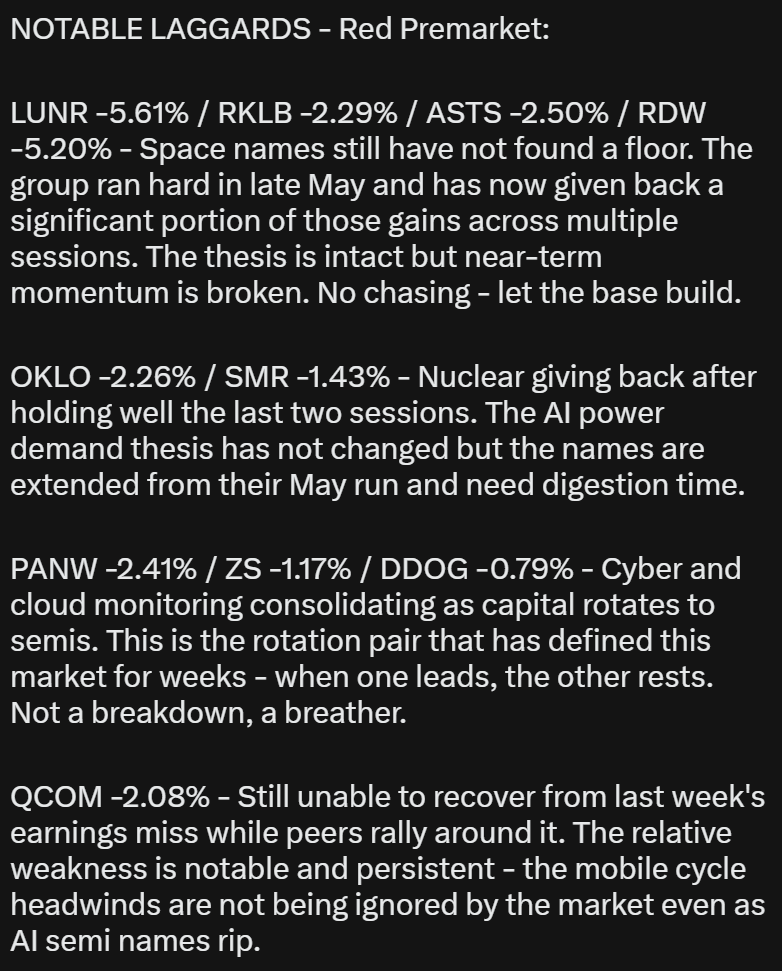 TradersAscent tweet picture