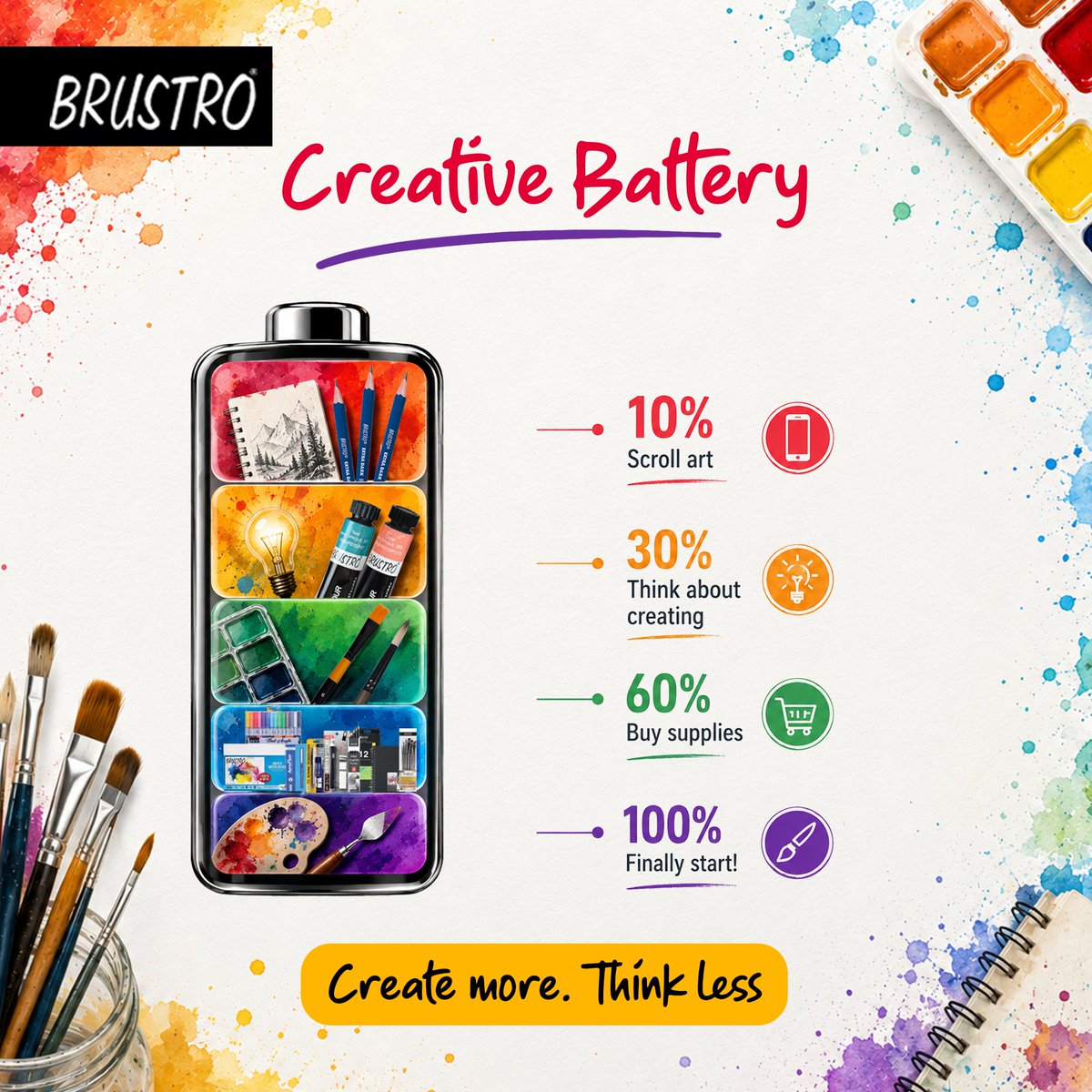 BRUSTRO_'s tweet photo. 🎨Creative battery low? We've all been there.

10%: Scroll art
30%: Think about creating
60%: Buy supplies
100%: Finally pick up the brush and start.

Stop waiting for inspiration and begin.✨

#Brustro #CreateMoreThinkLess #ArtLife #Creativity #ArtistsOnX https://t.co/oAcpCrAvjc