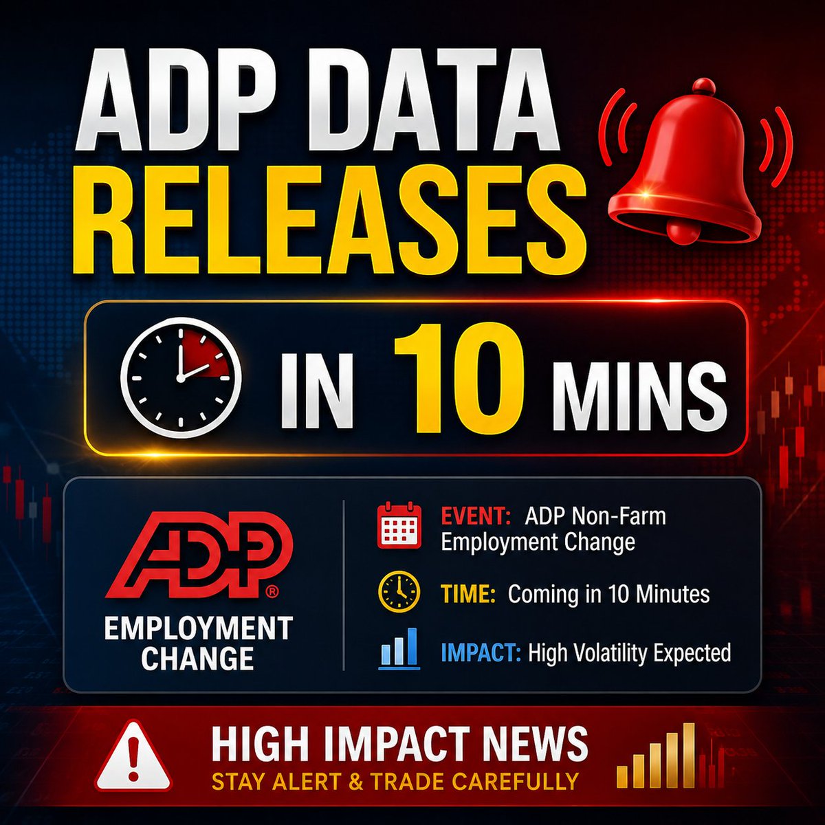 traderannasmith's tweet photo. HIGH IMPACT NEW TRADER'S 😇
BE ACTIVE, 
TAP NOW - https://t.co/7P4uT6bhGy 
#ADP #USDJPY #GOLD #XAUUSD https://t.co/4otcWxs2Ft