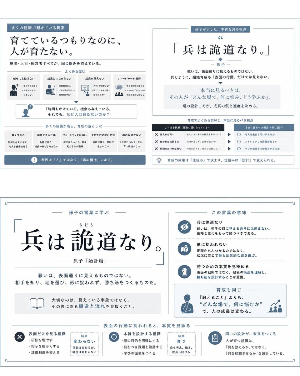 issi_com's tweet photo. 「育てているつもりなのに、育たない。」

その言葉が、
組織の会議でよく出てくる。

研修もしている。
1on1もしている。
任せてもいる。

でも、
なぜか人が育たない。

孫子は言った。

「兵は詭道なり。」

戦いは、
表面通りに見えるものではない。

組織育成も、
同じかもしれない。

多くの会社は、
「教え方」を改善しようとする。

でも本当に重要なのは、

“どんな場で、
何に悩ませるか”

の設計だ。

・少し背伸びが必要な課題
・考え続ける余白
・フィードバックの循環
・失敗を学びに変える対話

この構造がないと、
どれだけ教えても、
人は育たない。

育成は、
「行動」ではなく
「設計」だ。

あなたの組織には、
人が育つ“場”がありますか？

あなたの組織には、
人が育つ“場”がありますか？

12問・3分で、育成構造をチェックできます。
https://t.co/rm0265Brti