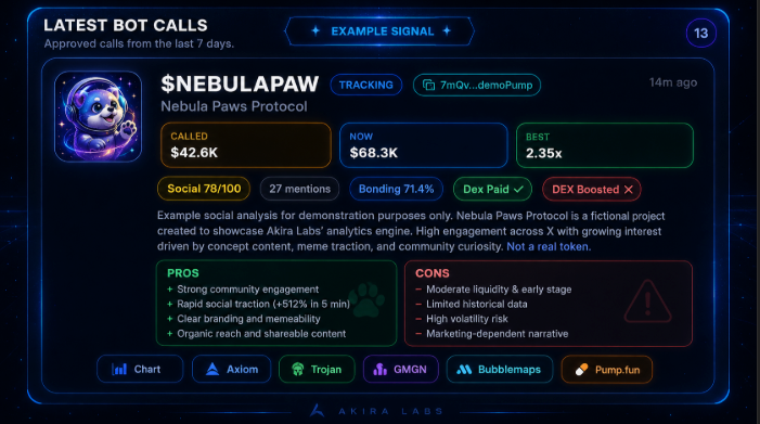 AkiraLabsXYZ's tweet photo. The final step before the Akira Bot publishes a call is not just another numerical filter. 🤖

We built a dedicated mini-agent specifically for the bot.

Before approving a signal, the agent reviews recent tweets about the token, interprets the conversation, detects repetitive spam, identifies negative sentiment and evaluates whether the social activity looks organic or artificially inflated.

If the agent concludes that the quality of the discussion is too weak, suspicious or overly negative, the call is rejected.

The system is still under active development. Future versions of the agent will perform deeper on-chain research before approving signals. We will not disclose the exact checks for obvious reasons.

The goal is simple: filter out more noise and keep improving the quality of the calls delivered to $AKIRA holders. ⚡

🌐 https://t.co/aDUyjX7HxE

Ca: GwXvPgGQDEhy71yxjghTKDRsPSgUFwf2s4wkD4Xgpump

#Solana #PumpFun #AI