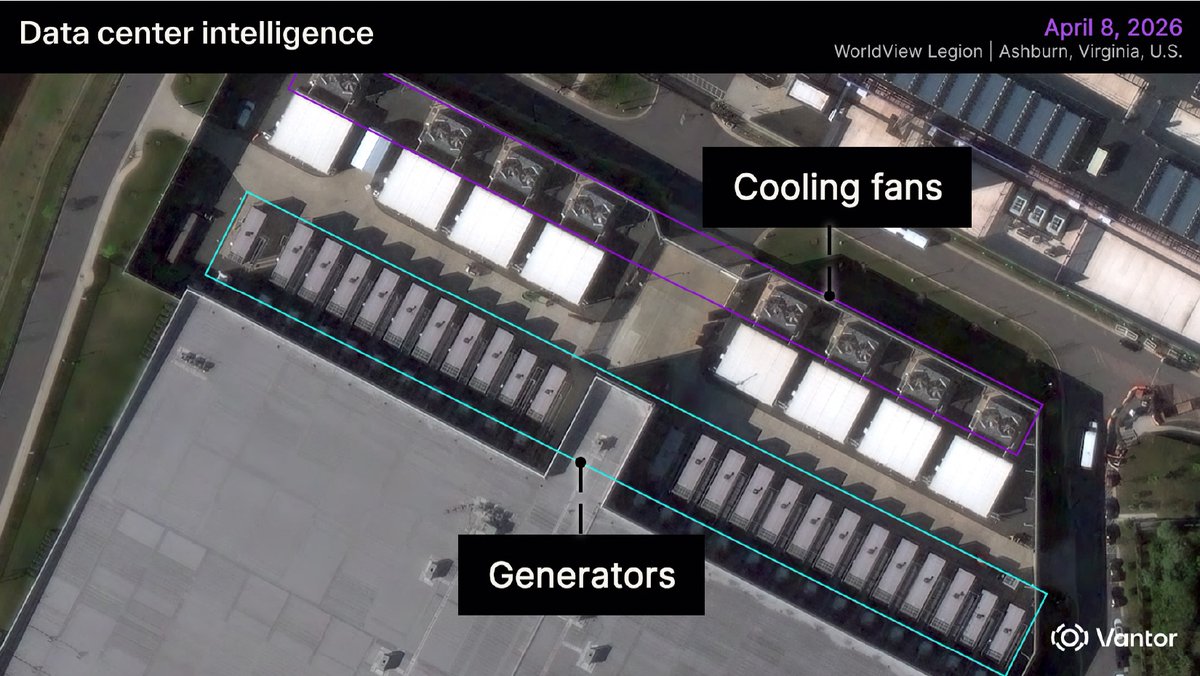 vantortech's tweet photo. Data center growth is moving fast, and bringing them online takes capital, construction coordination, power capacity, and more. 

Physical changes on the ground can reveal how quickly a site is advancing, what capacity may be coming online, and whether development activity aligns with an investment thesis. The strongest market signals are not always found in public reporting. 

With Vantor’s spatial intelligence, finance teams can monitor signals such as building scale, generator and cooling infrastructure installation, equipment placement, and visible operational activity across regions or portfolios. 

That clearer view at a regular cadence can help investors and analysts track market movement, assess development risk, and identify emerging capacity before it is widely reported. 

Read the full blog to learn how spatial intelligence can support data center market intelligence: https://t.co/YtK7PTadLV