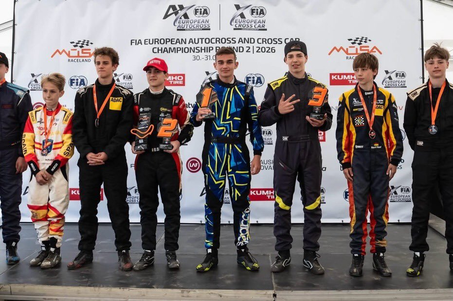 CEAX_RFEdA's tweet photo. 📌 Iván Piña, segundo en Cross Car en el Mūša Raceland donde se disputó una nueva prueba del Campeonato de Europa FIA de Autocross y Cross Car

🔘 Hugo Fuertes concluía cuarto en la final de Junior Cross Car

▶️ https://t.co/pEOtQS5TgP

#AX
#autocross #offroad https://t.co/lg5aDkdbK4