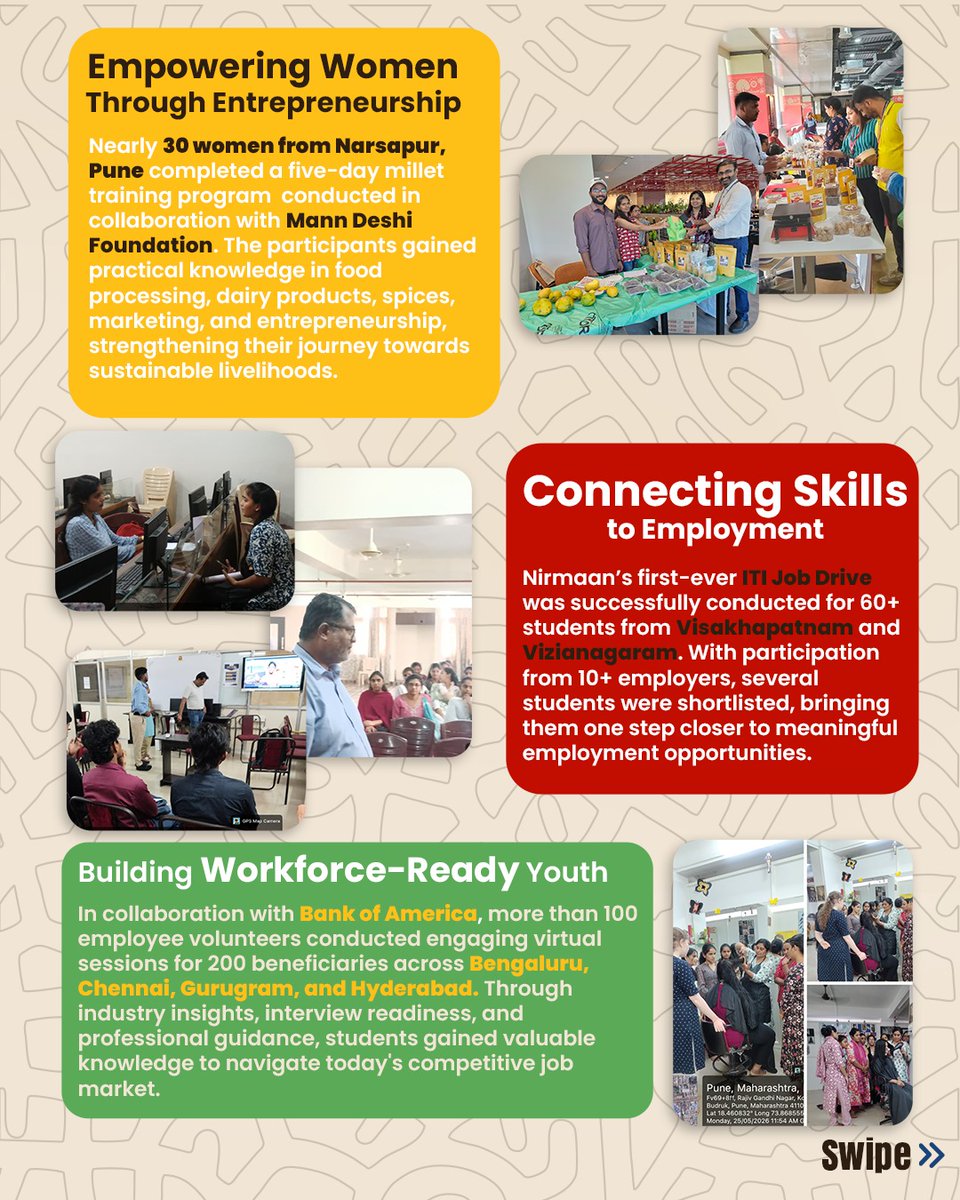 Nirmaan_Org's tweet photo. Impact, Innovation, Partnerships, and Inspiring Stories.

Here is a quick look at what made this week special at Nirmaan. Explore our latest Weekly Roundup and see how collective action is creating meaningful change across communities.

#Nirmaan #WeeklyRoundup #SocialImpact #CommunityDevelopment #CreatingChange #CollectiveAction #ImpactDriven #InnovationForGood #PartnershipsForImpact