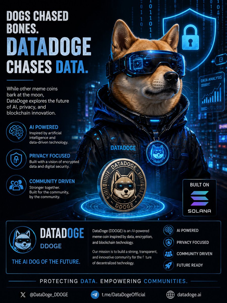 DataDoge tweet media