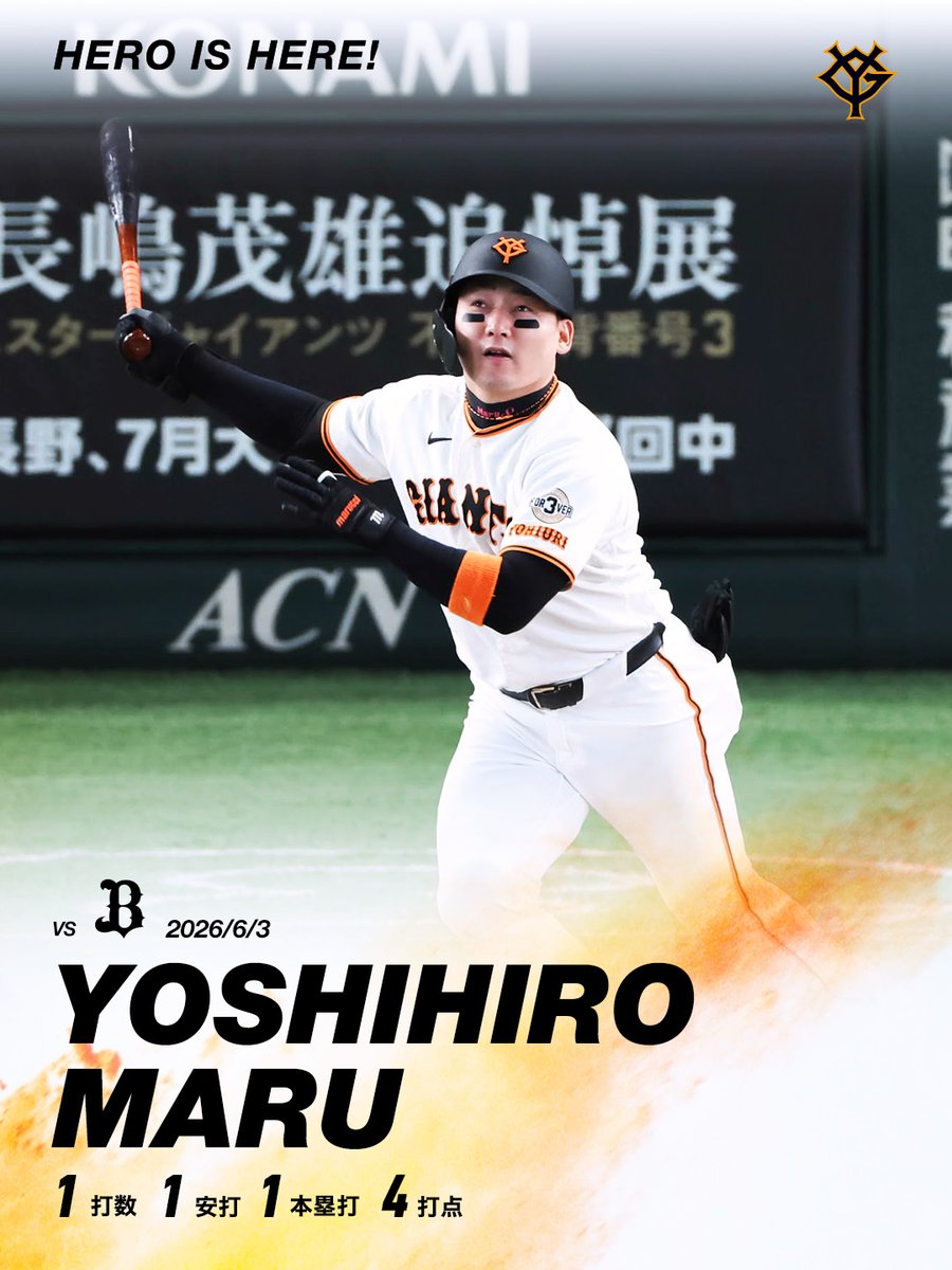 TokyoGiants's tweet photo. 【一軍】巨人 5-4 オリックス

代打逆転満塁ホームランを放った #丸佳浩 選手🙆‍♂️

HERO IS HERE! https://t.co/Wotq7ZXGGO