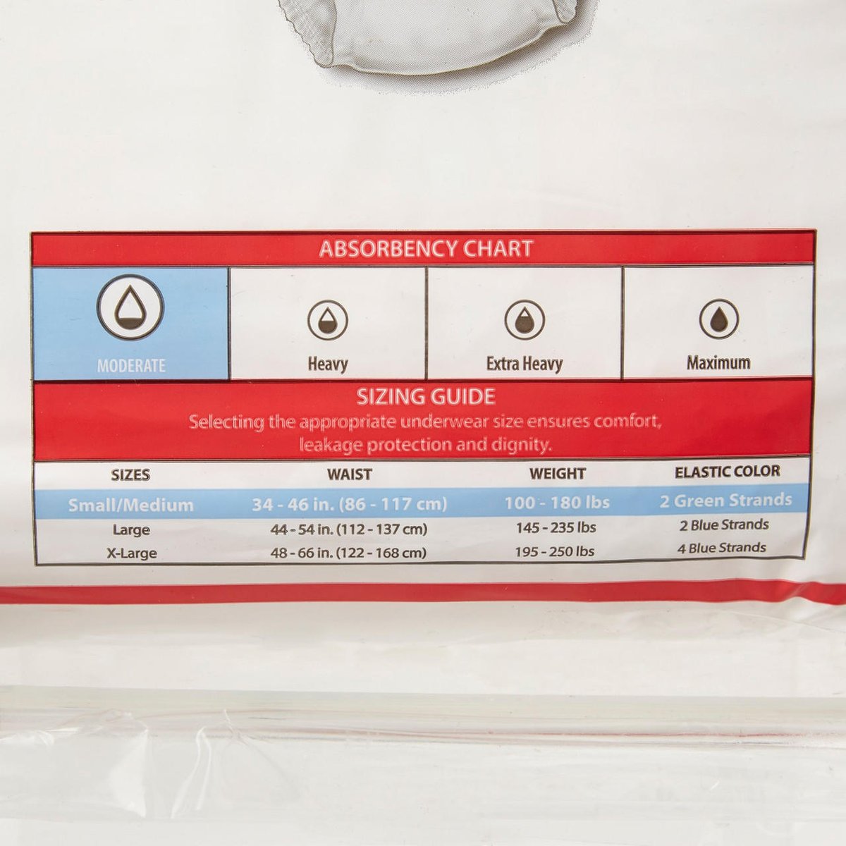 LLMedico's tweet photo. Cardinal Health Sure Care Extra Protective Underwear, Moderate delivers discreet, dependable absorbency and breathable comfort to keep you secure and irritation-free. A straightforward, dignified choice for everyday protection. https://t.co/pz1qIsEqZQ https://t.co/TwGECXKPyt