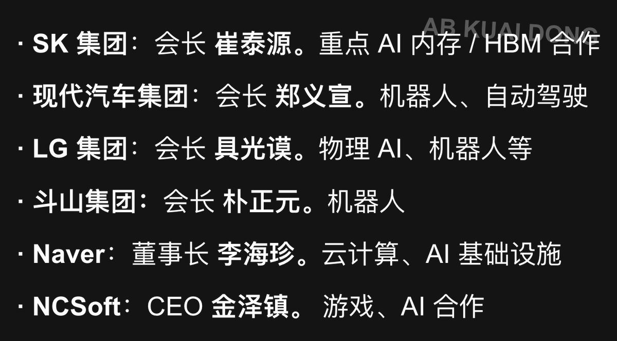 AB Kuai.Dong tweet media
