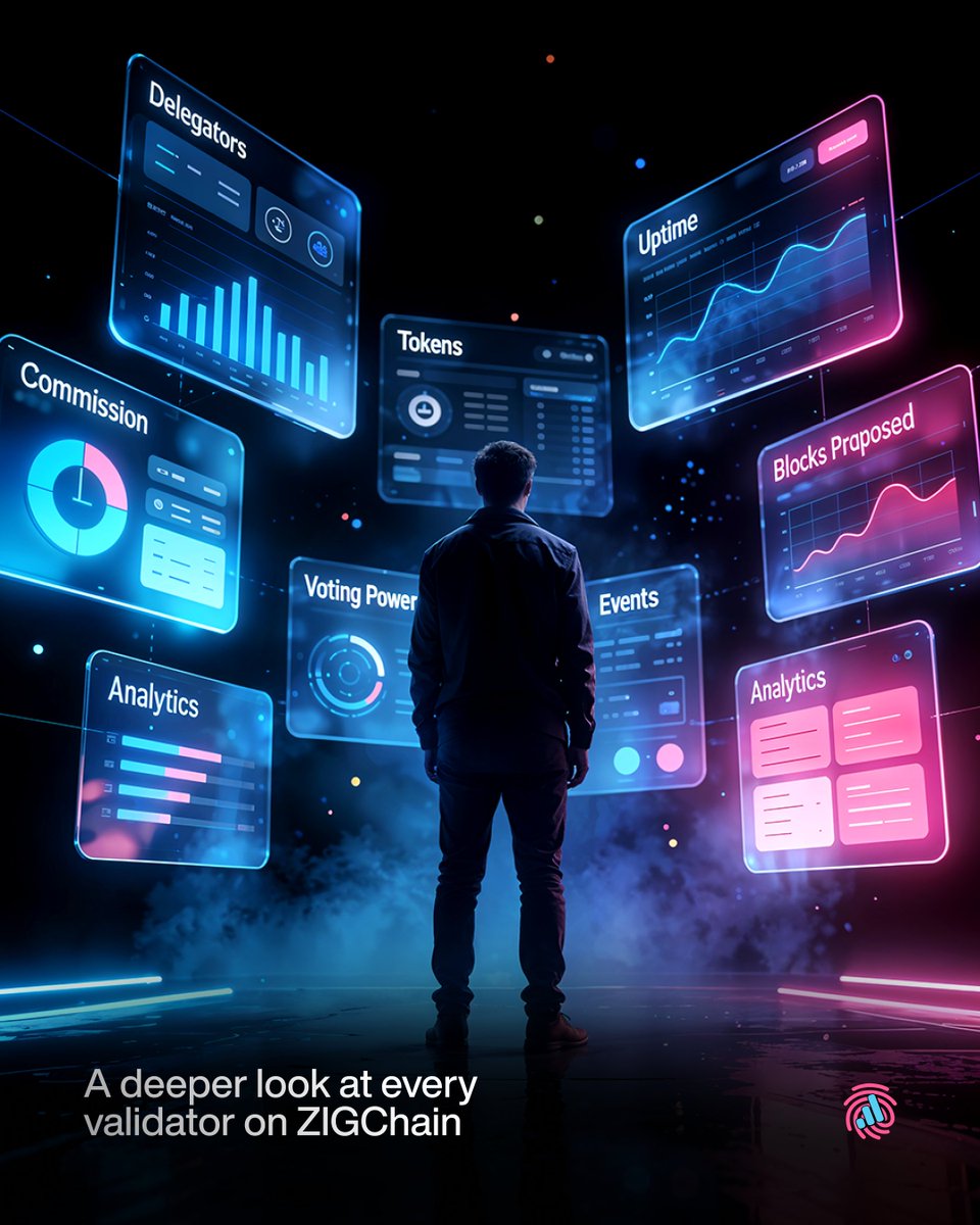 ZIGScan's tweet photo. Before delegating $ZIG, here's what to look at 🧐

ZIGScan's Validator Details page shows voting power, total tokens, delegator count, commission rate, uptime, and all the data that matters before you delegate, all in one place 📊

Explore validator data 👉 https://t.co/Tyzzn8Fuwk 🔍