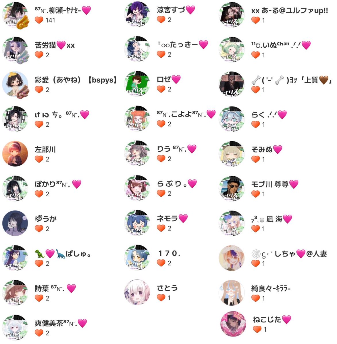 Ren01_28's tweet photo. 5/31やなリスリレー第2回‼️
第8走者でした！開始時間は前回と同じで親近感✨️急にコラボに上げ、驚かせられました！急にすみませんでした🙇🏻‍♀️前回同様画録を取り、読みました！沢山ありがとうございました！コラボをつけてたら二窓で音楽が流せないことを後から知りました💦とても楽しかったです‼️ https://t.co/uEd7u1E3OT
