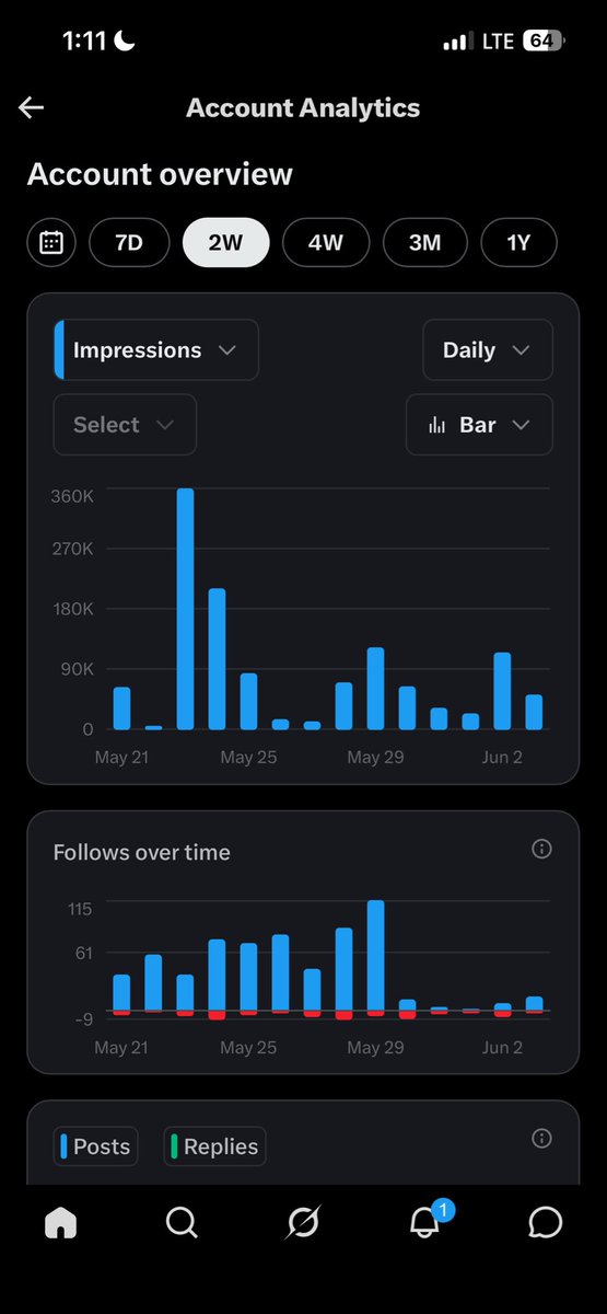 CryptoLifestyle 🔥🔥🔥 tweet media