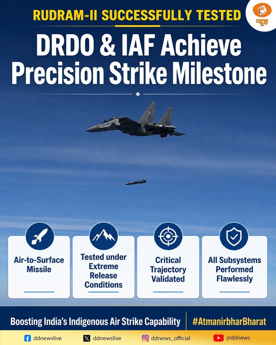 UPSCprepIAS's tweet photo. Answer and Explanation:

🚀 The RudraM-II is a solid-propelled, Air-to-Surface Anti-Radiation Missile (ARM) developed indigenously by the DRDO. 

🔑 Correct answer is: B (2 only)

🚀 Designed to destroy ground radars by Suppression of Enemy Air Defences (SEAD) operations.

NOTE: It has Smart Tracking: Meaning, even if enemies shut down their radars, its hybrid guidance (Passive Homing + IIR Seeker + GPS/NAVIC) ensures it still hits the target!

🚀 It can:
  • Reach speeds of Mach 5.5
  • Carry a 200 kg warhead
  • Engage targets at a range of ~300 km from aircraft such as the Su-30MKI

🚀 Why it Matters:

• Smart Tracking: It uses a hybrid seeker system (Passive Homing + Infrared + SatNav). This allows it to lock onto and destroy enemy ground radars, communication towers, and missile sites even if the enemy shuts them down to hide.

• Aatmanirbharta: Developed indigenously by the Research Centre Imarat (RCI), Hyderabad, ensuring self-reliance in cutting-edge electronic warfare technology.