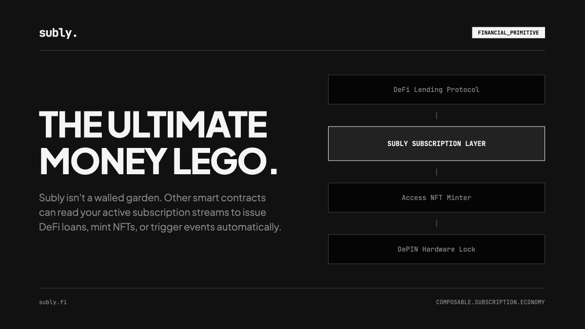 SublyFi's tweet photo. Subly isn't a walled garden; it's a financial primitive.

Other smart contracts can read your active subscription streams to issue DeFi loans, mint loyalty NFTs, or trigger real-world events.

The ultimate money lego for the subscription economy. 🧩