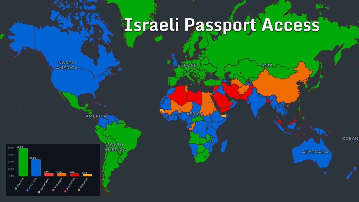 Mapthos's tweet photo. @TerribleMaps The Israeli passport is strong globally - but not everywhere is willing to stamp it https://t.co/KpJOmynSnf
