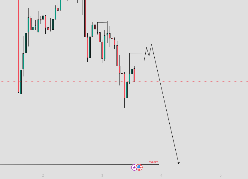 ReiBenzzz's tweet photo. $DXY vs $EURUSD 

I wanna see this next, lets see🤌🏽 https://t.co/lxFFQfAypk