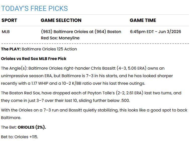 MikeLundinBET's tweet photo. Orioles vs Red Sox MLB Free Pick
Orioles +125

Let's hope this underdog can bite. 

🔥+$6,578, 66-45 (60%) premium pick run dating back to April 26! 

I have a 5% NBA MAX BET and 3 MLB picks today - early start, late finish. Get access 👇
https://t.co/GdhHLxUywz https://t.co/EWre6zJ0hc