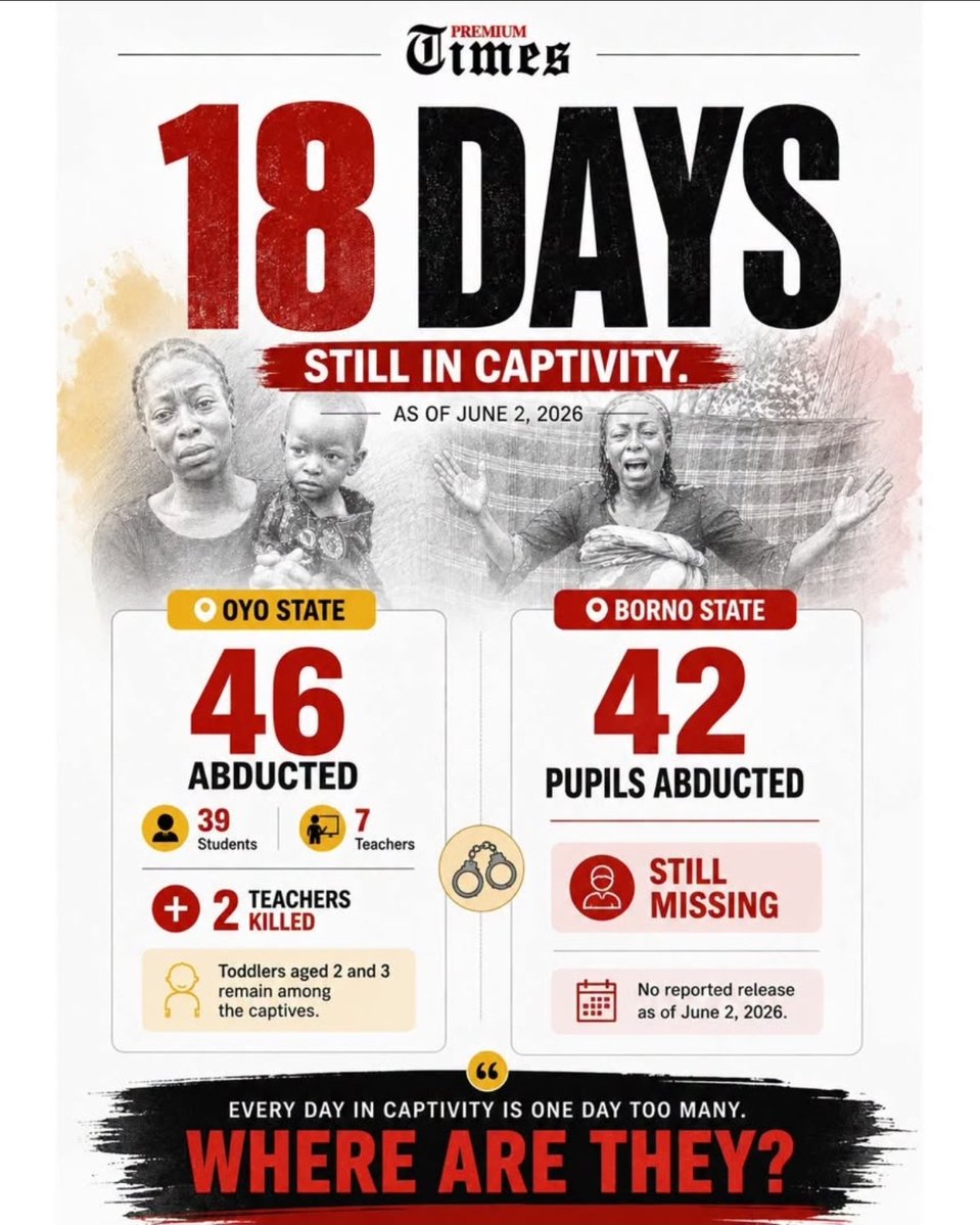 Muzzraj's tweet photo. These children are innocent. They deserve better.
@DHQNigeria @officialABAT @KashimSM @SenGodswill @NGRSenate @OfficialDSSNG @AjuriNgelale @BwalaDaniel https://t.co/7uzIncIrP4