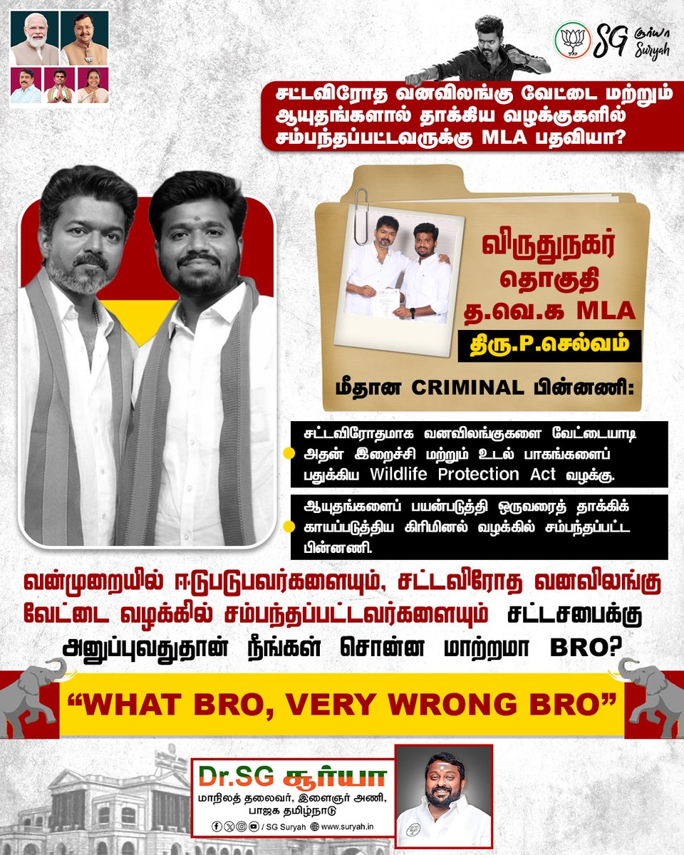 Dr.SG Suryah tweet media