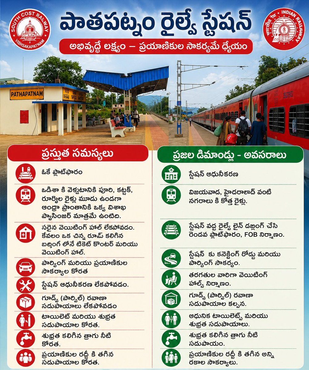 meghanadh2's tweet photo. PATHAPATNAM railway station Need to develop as mini terminal Station. 
@DRMVSKPSCoR @SCoRAILWAYVSKP @RamMNK @JaiMGR1 @naralokesh @AndhraPradeshCM @AshwiniVaishnaw https://t.co/z2NxRE7EvO