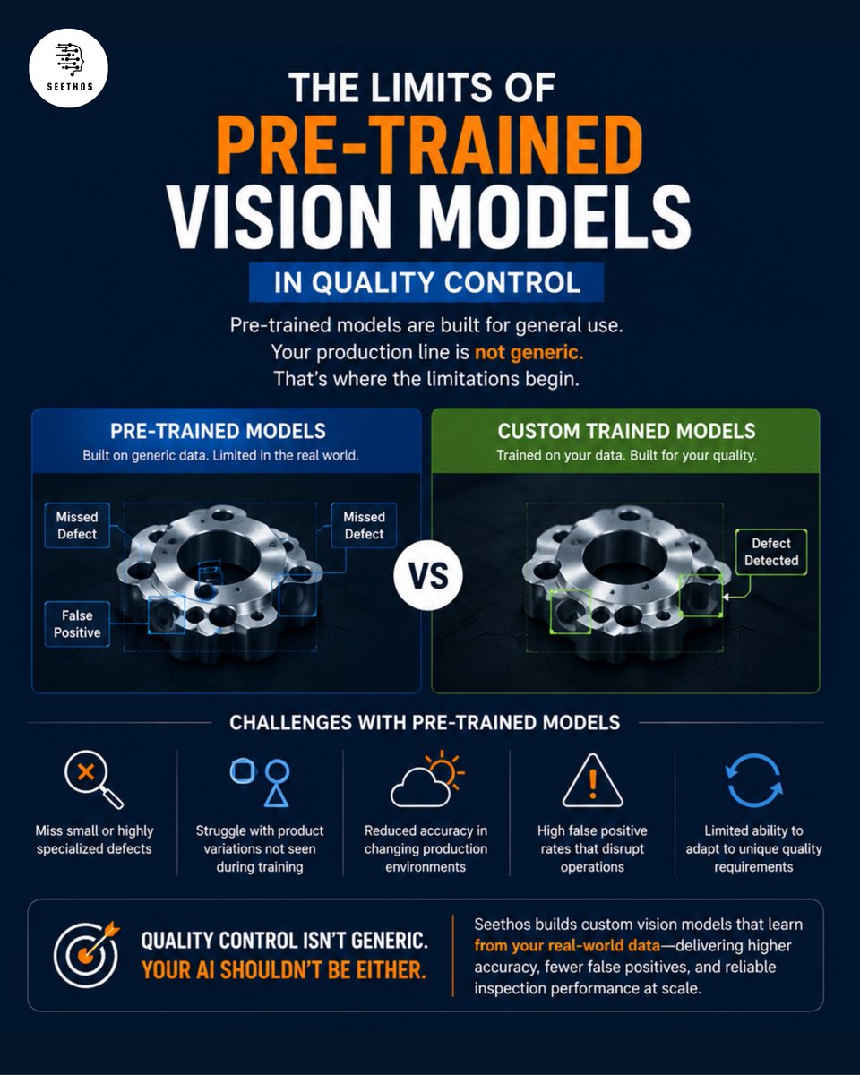 seethosinc's tweet photo. Pre-trained vision AI is great, but factory floors are unpredictable. Lighting changes, materials reflect, and defects are rare. Generic models fail when precision matters.

Seethos uses custom vision models trained on your real production data for flawless quality control. https://t.co/fd8W8qMUgp