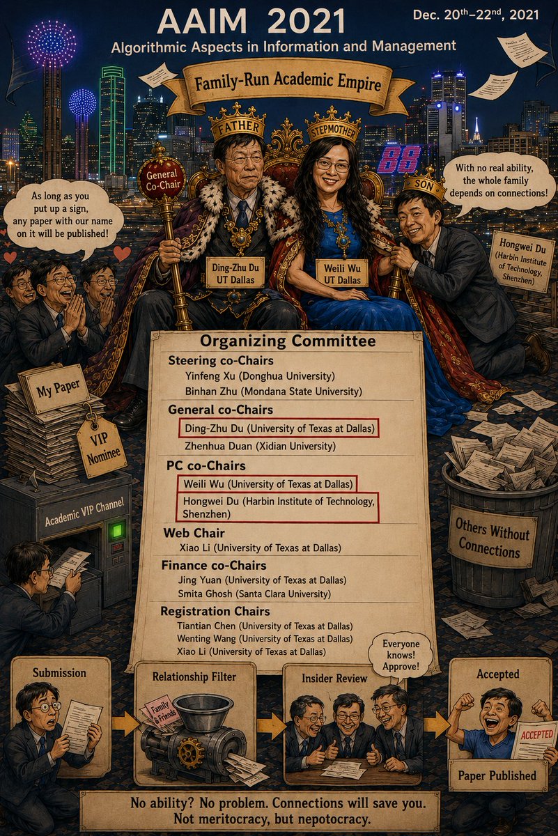 RupeiXu's tweet photo. @UT_Dallas AAIM 2021 truly understood “academic independence”: Ding-Zhu Du as General Co-Chair, with his wife Weili Wu and his son Hongwei Du as PC Co-Chairs. Why worry about distance, recusal, or transparency when the organizing structure can feel so close-knit? @UT_Dallas @IEEEorg https://t.co/1eQGcztrLe
