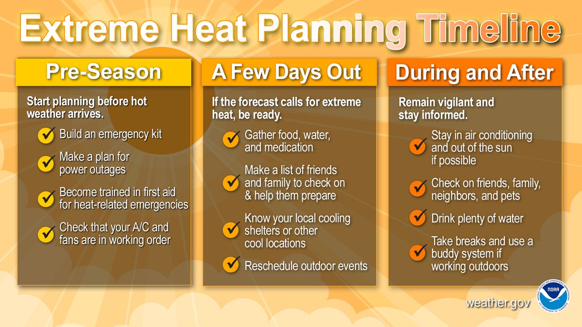ReadyWisconsin's tweet photo. It's Heat Awareness Day in Wisconsin! ♨️

Don't wait until extreme heat arrives to protect yourself and loved ones.
✅ Build an emergency kit.
✅ Make a plan for power outages.
✅ Become trained in first aid for heat-related emergencies.
✅ Check your A/C and fans are working. https://t.co/5FaJqOua7P