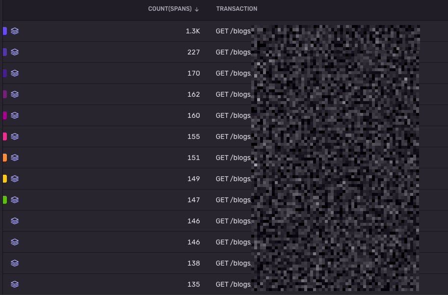 ProSamik's tweet photo. Analytics don't tell you the real truth anymore, logs do.

I wrote 100 listicles to experiment this. AI cites my listicle but it won't get tracked in analytics. 

If you see your logs, then you'll know half of the time your site analytics don't track it because majority time the request is not from the browser itself. 

So earlier I used to see logs in Vercel itself, but 

Vercel Observability is very expensive. 

So, today I experimented something. 

There is something called "Drain Logs" in Vercel, it can transfer Traces/Logs/Web Analytics from Vercel server to 3rd party provider of my choice. 

I chose Sentry. 

And so far the experience is great. I will update in the future how it goes.