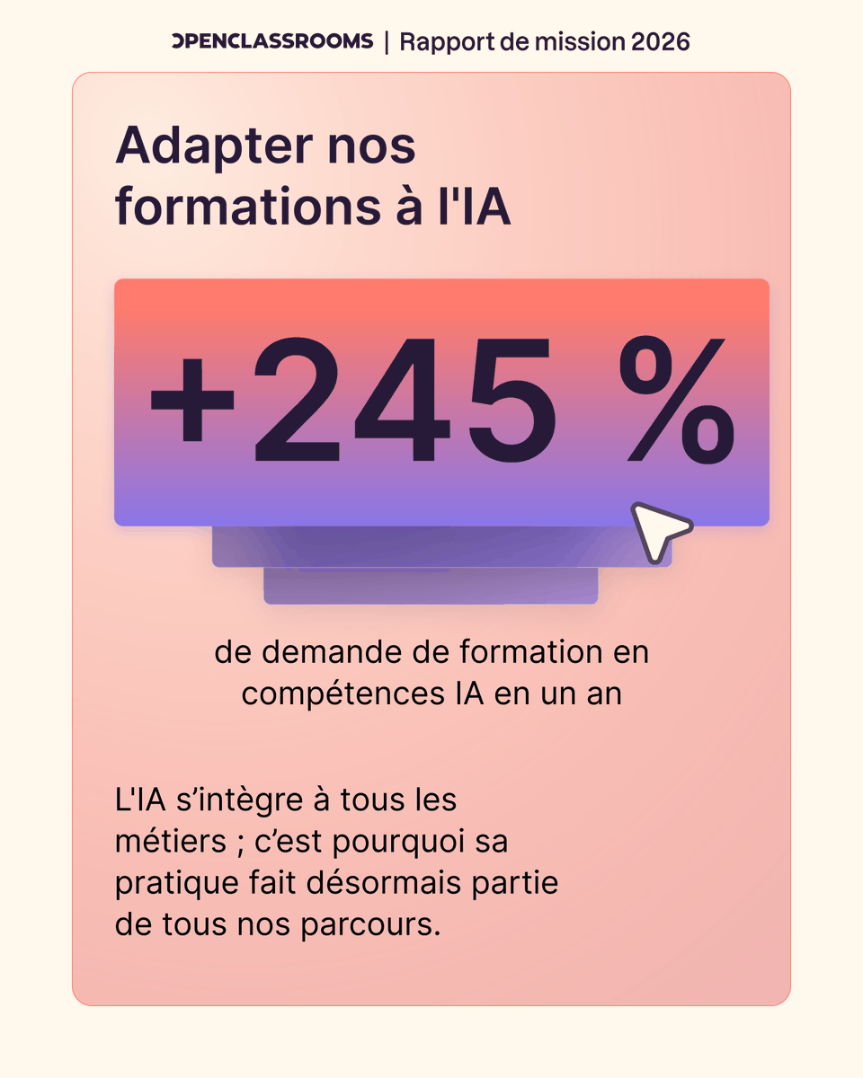 OCFrance's tweet photo. Tout nouveau, tout beau ! ✨

Voici quelques grandes leçons et réussites issues de notre rapport de mission 2026.

Pour en savoir plus sur le rapport, c’est ici : https://t.co/h92htItMbN https://t.co/nkmHZ62C6l