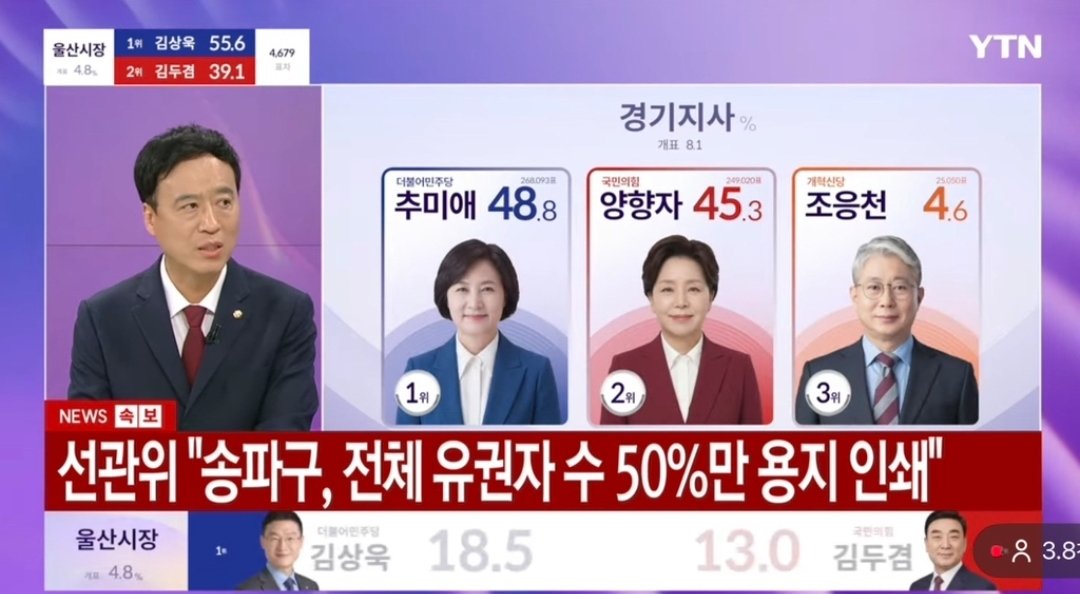pedestrian_1234's tweet photo. 송파구 전체 유권자수의 50프로만 용지 인쇄했다는게 무슨 소리지 대체 ???????? https://t.co/iWROo2PYuE